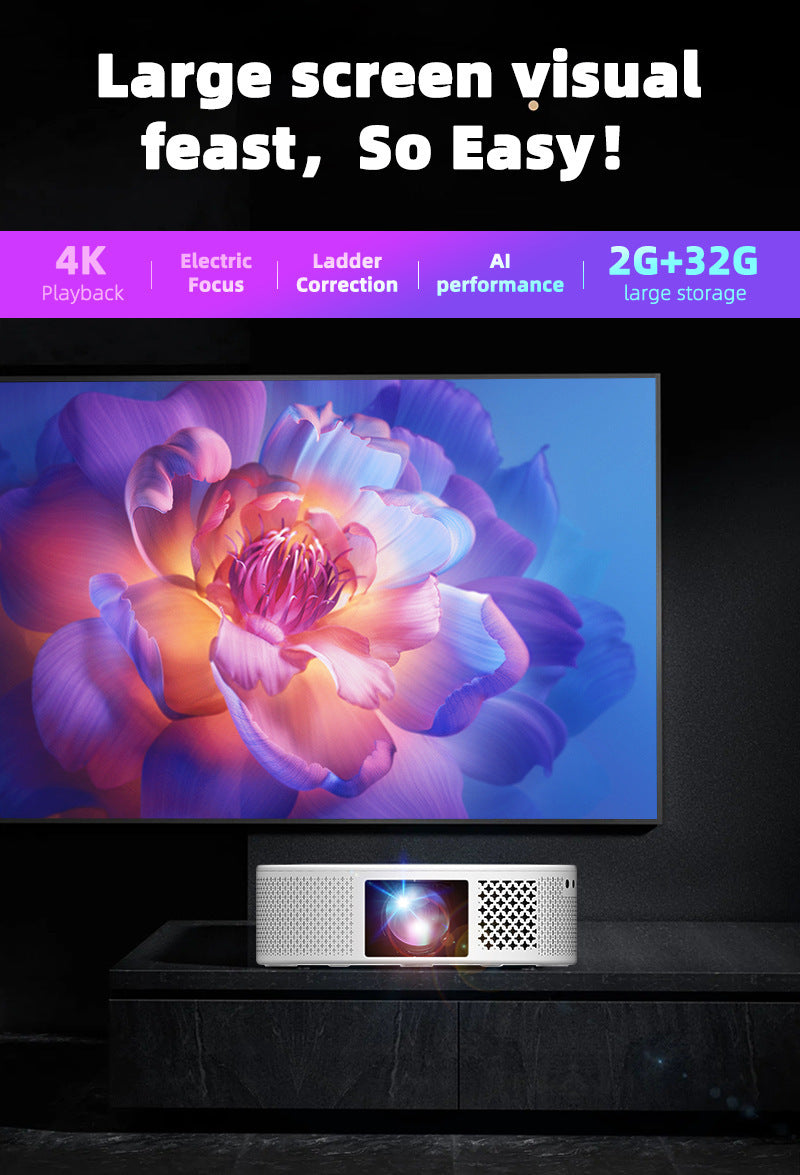 Wireless HD Projector - BEUPFORLIFE.com