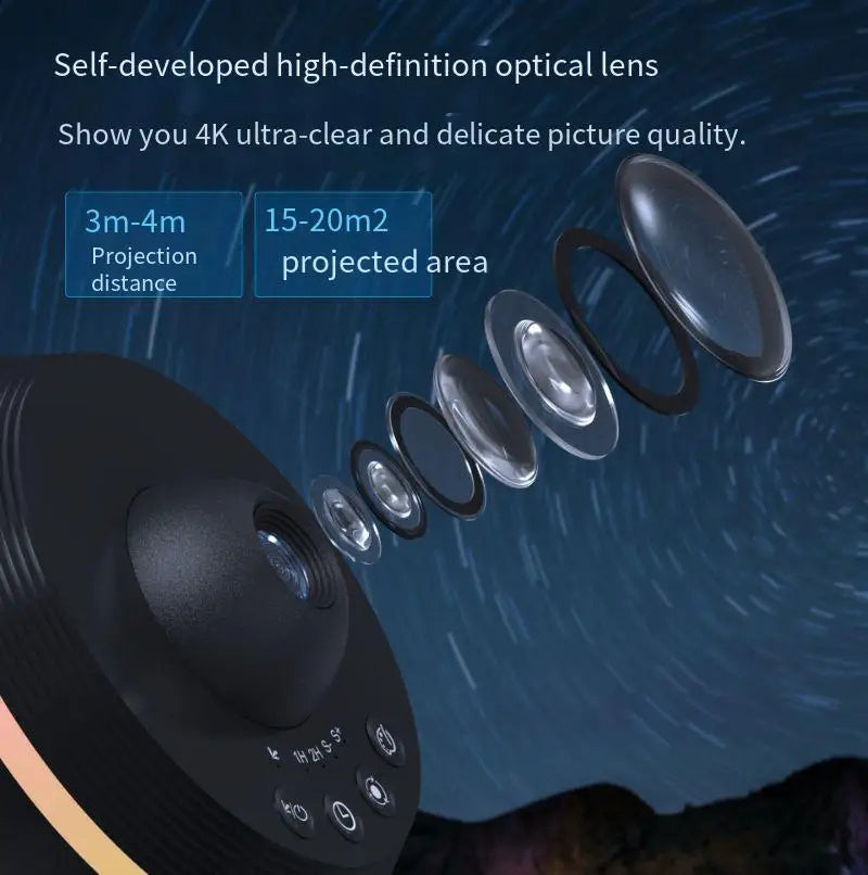 13 In 1 Ultra Clear, Dynamic Meteor Galaxy Planetarium Projector - BEUPFORLIFE.com