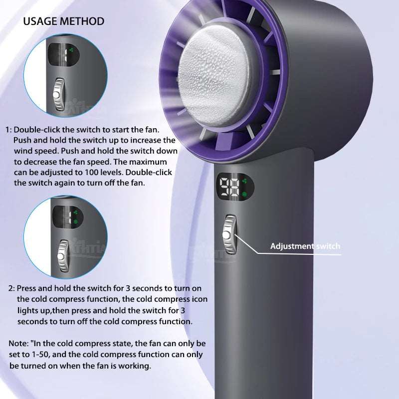 Handheld Turbo Fan